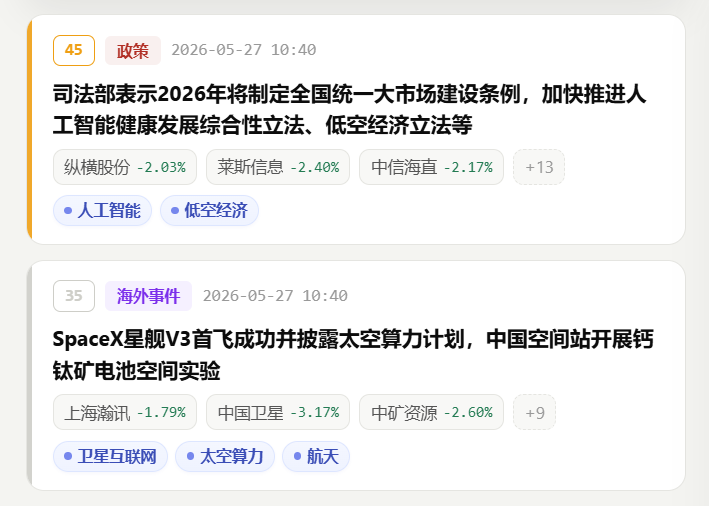 新闻雷达事件中心页面截图